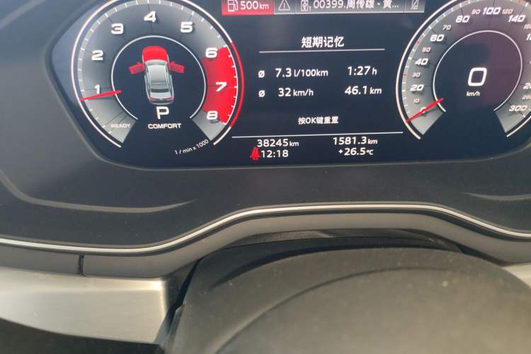 Used Audi A4L 2020 40 TFSI Fashion Dynamic Model Odometer Close Up