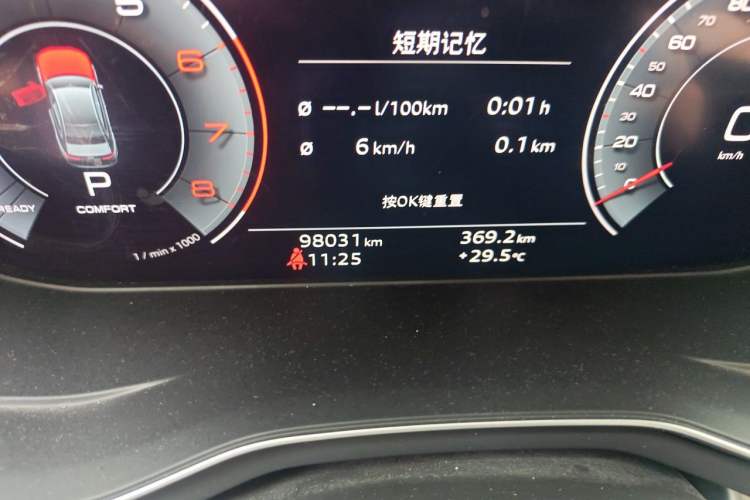 Used Audi A4L 2020 40 TFSI Fashion Dynamic Model Odometer Close Up