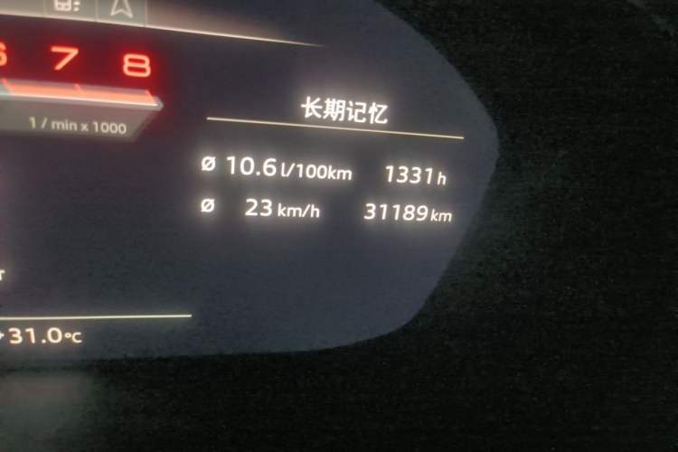 Used Audi A4L 2022 40 TFSI Luxury Dynamic Model Odometer Close Up