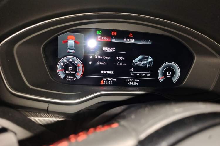 Used Audi A4L 2022 40 TFSI quattro RS Performance Package Odometer Close Up