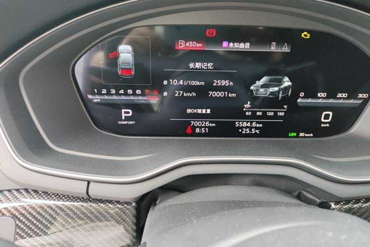 Used Audi A4L 2022 45 TFSI quattro Prestige Dynamic Edition Odometer Close Up