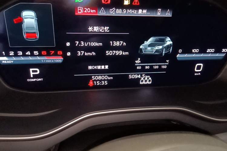 Used Audi A4L 2022 40 TFSI Luxury Dynamic Model Odometer Close Up
