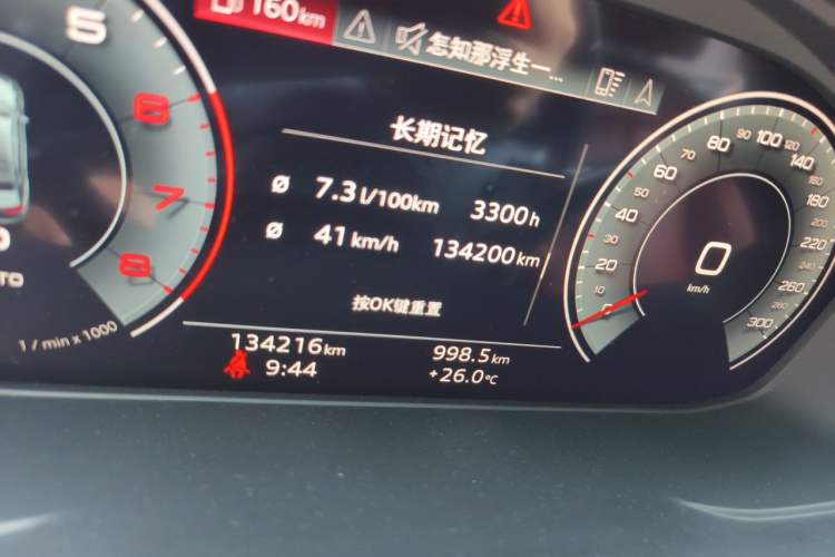 Used Audi A4L 2022 40 TFSI Luxury Dynamic Model Odometer Close Up