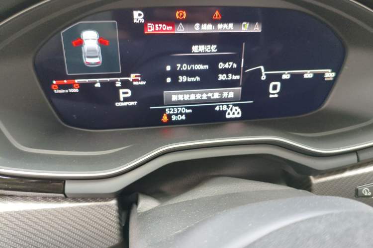 Used Audi A4L 2024 40 TFSI quattro RS Performance Package Odometer Close Up