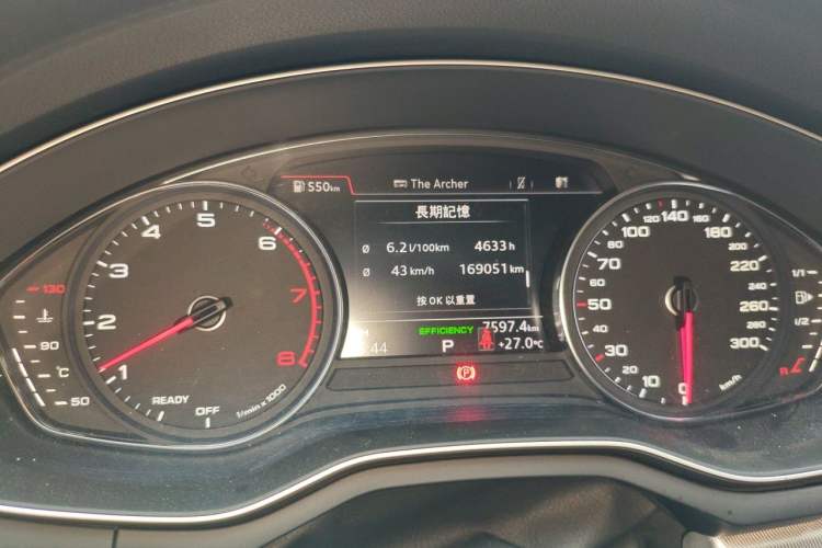 Used Audi A5 2019 Sportback 40 TFSI Fashion Model Odometer Close Up