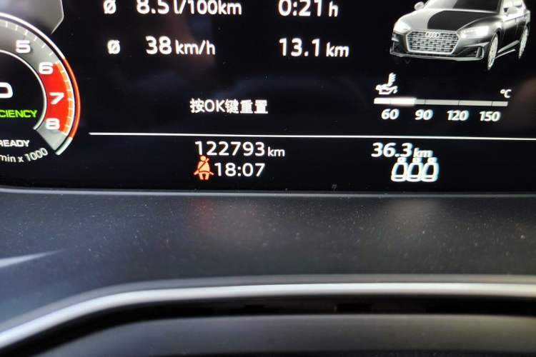 Used Audi A5 2021 Sportback 40 TFSI Stylish and Elegant Model Odometer Close Up