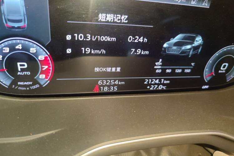 Used Audi A5 2021 Sportback 40 TFSI Fashionable and Dynamic Model Odometer Close Up