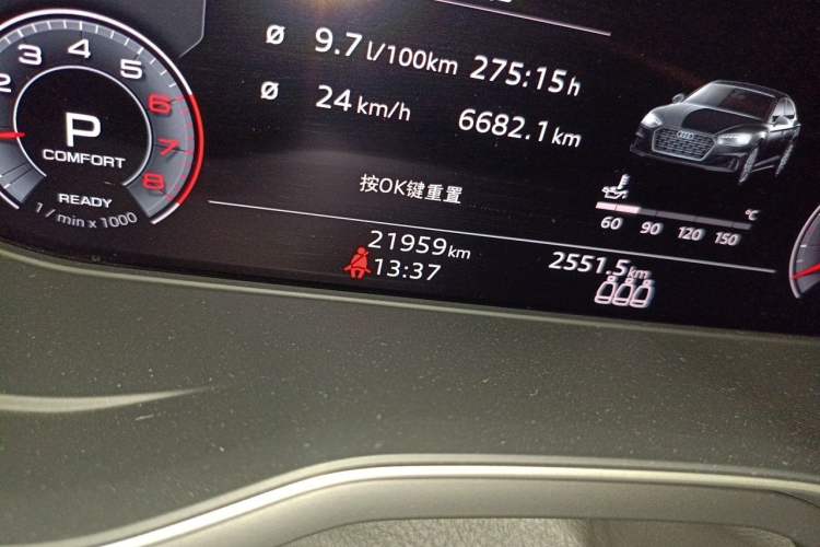 Used Audi A5 2022 Sportback 40 TFSI Stylish and Elegant Model Odometer Close Up