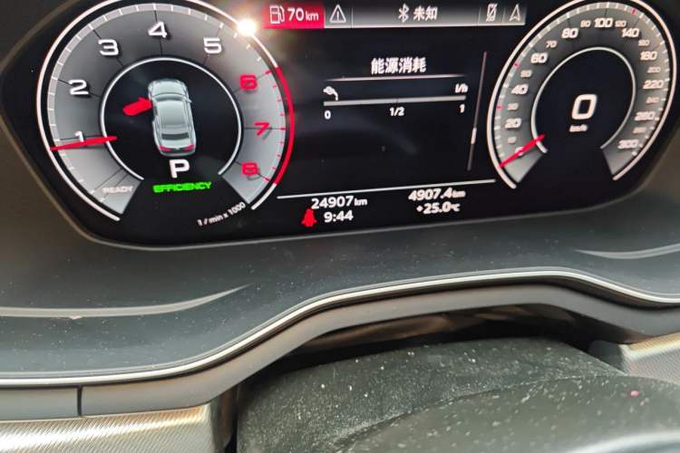 Used Audi A5 2023 Coupe 40 TFSI Fashionable and Dynamic Model Odometer Close Up