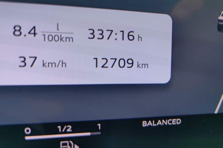 Used Audi A5L 2026 2.0T Sport Odometer Close Up