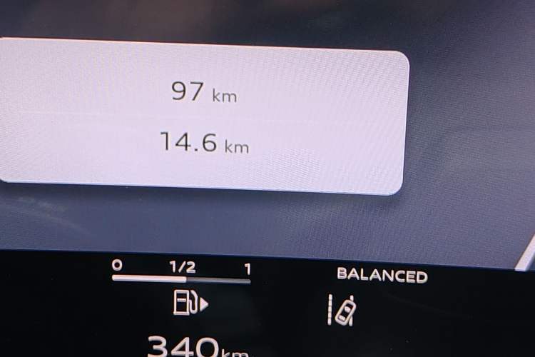 Used Audi A5L 2026 2.0T Sport Plus Odometer Close Up