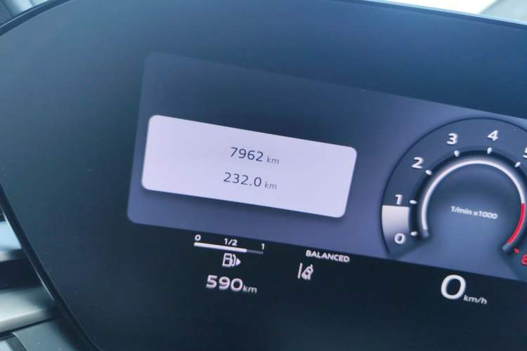 Used Audi A5L 2026 2.0T Sport Plus Odometer Close Up