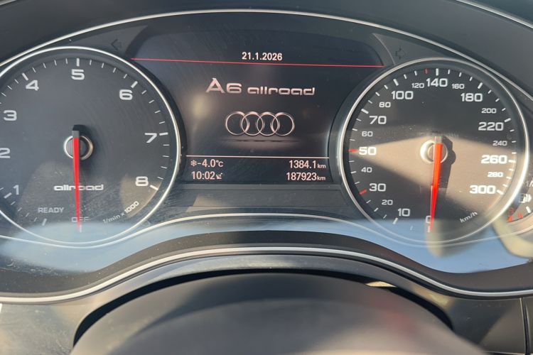 Used Audi A6 2017 3.0T allroad quattro Odometer Close Up
