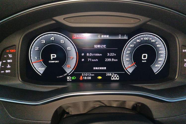 Used Audi A6 2020 allroad quattro Explorer 55 TFSI Prestige Off-Road Model Instrument Cluster