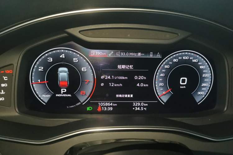 Used Audi A6 2020 Avant Futurist 45 TFSI Prestige Dynamic Edition Instrument Cluster