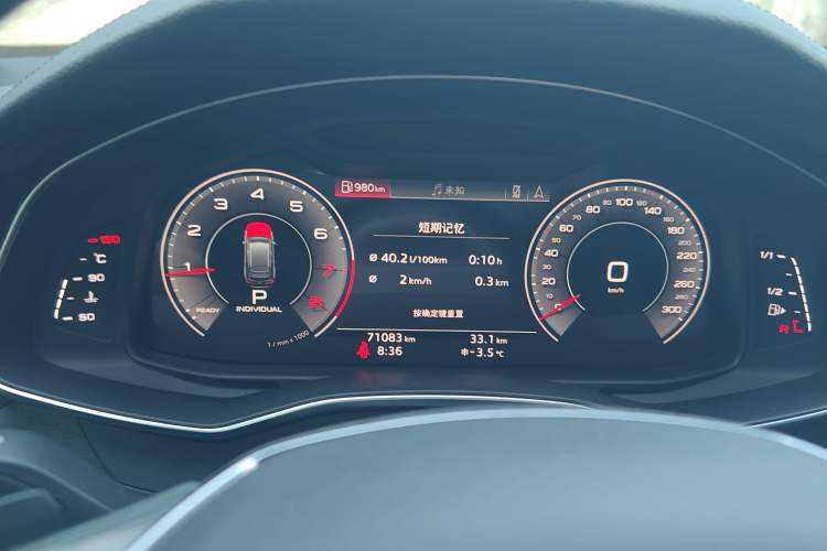 Used Audi A6 2020 Avant Futurist 45 TFSI Prestige Dynamic Edition Instrument Cluster