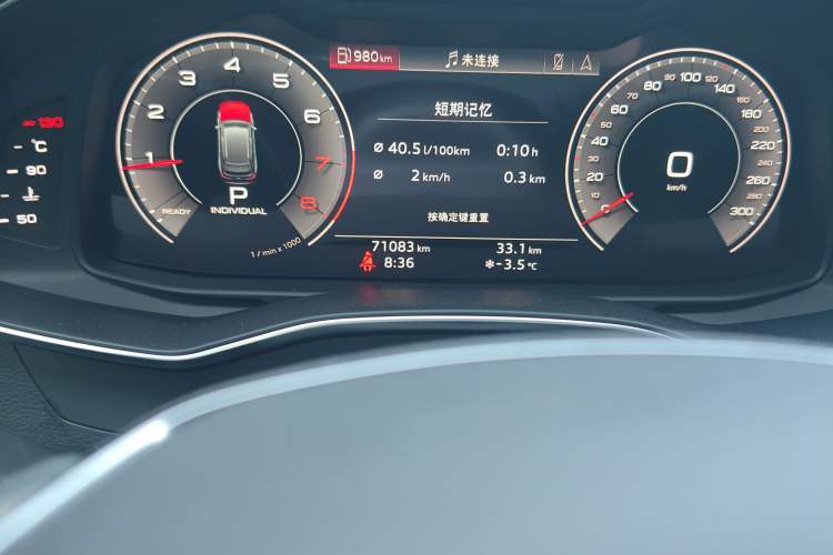 Used Audi A6 2020 Avant Futurist 45 TFSI Prestige Dynamic Edition Odometer Close Up