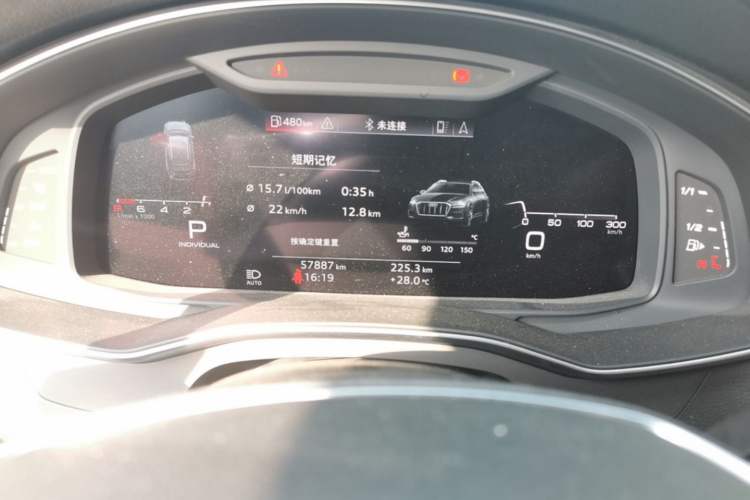 Used Audi A6 2020 allroad quattro Explorer 55 TFSI Prestige Off-Road Model Instrument Cluster