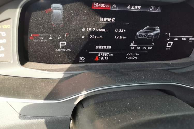 Used Audi A6 2020 allroad quattro Explorer 55 TFSI Prestige Off-Road Model Odometer Close Up