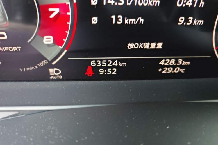 Used Audi A6 2020 Avant Futurist 45 TFSI Prestige Dynamic Edition Odometer Close Up