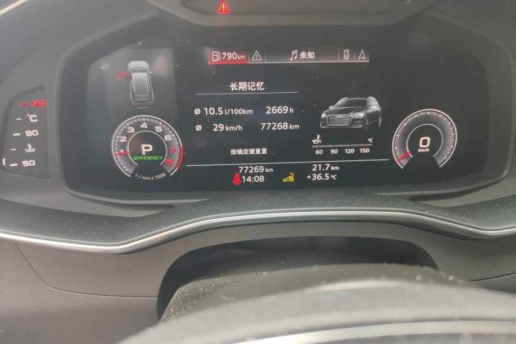 Used Audi A6 2020 Avant Futurist 45 TFSI Prestige Dynamic Edition Odometer Close Up