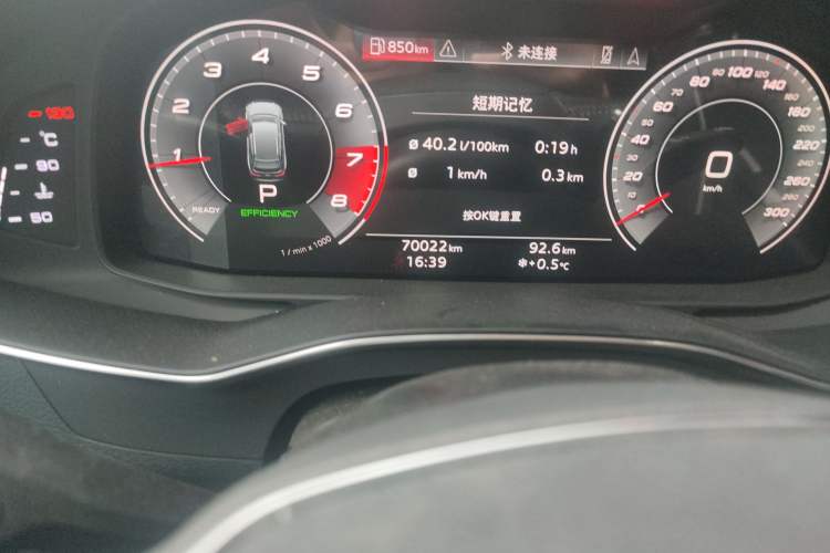 Used Audi A6 2020 Avant Futurist 45 TFSI Prestige Dynamic Edition Odometer Close Up