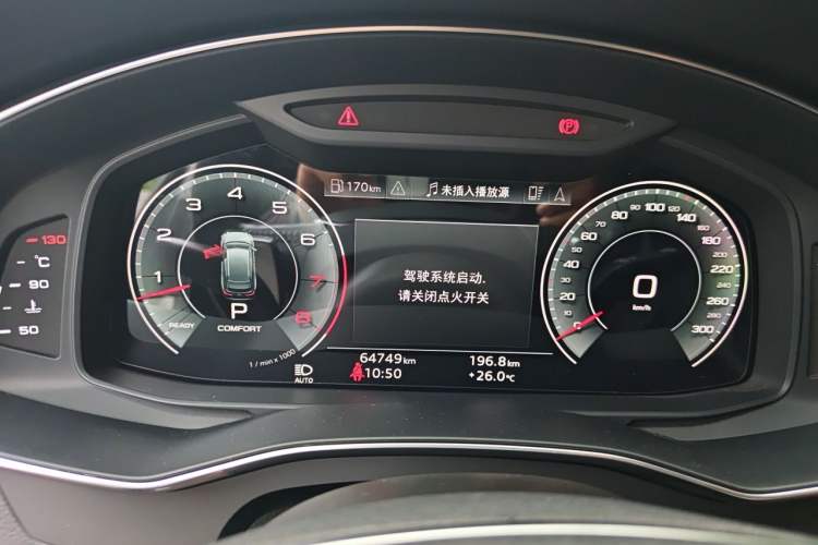 Used Audi A6 2021 allroad quattro Explorer 55 TFSI Prestige Off-Road Model Instrument Cluster
