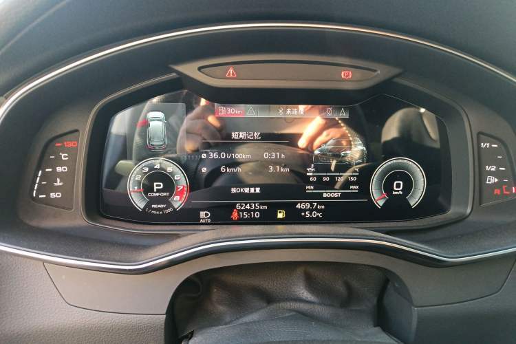 Used Audi A6 2021 Avant Avant-garde 45 TFSI Prestige Dynamic Edition Instrument Cluster