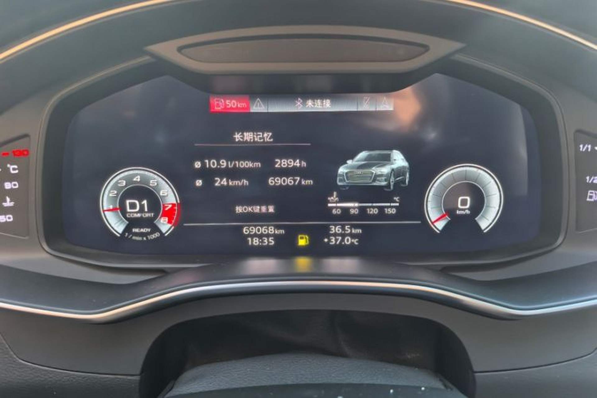 Used Audi A6 2021 Avant Avant-garde 45 TFSI Prestige Dynamic Edition Odometer Close Up