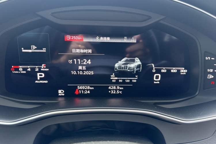 Used Audi A6 2021 allroad quattro Explorer 55 TFSI Prestige Off-Road Model Odometer Close Up