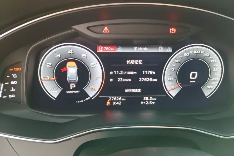 Used Audi A6 2023 Avant Futurist 45 TFSI Prestige Dynamic Edition Instrument Cluster
