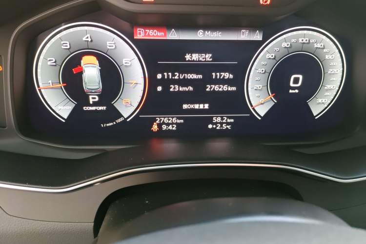 Used Audi A6 2023 Avant Futurist 45 TFSI Prestige Dynamic Edition Odometer Close Up