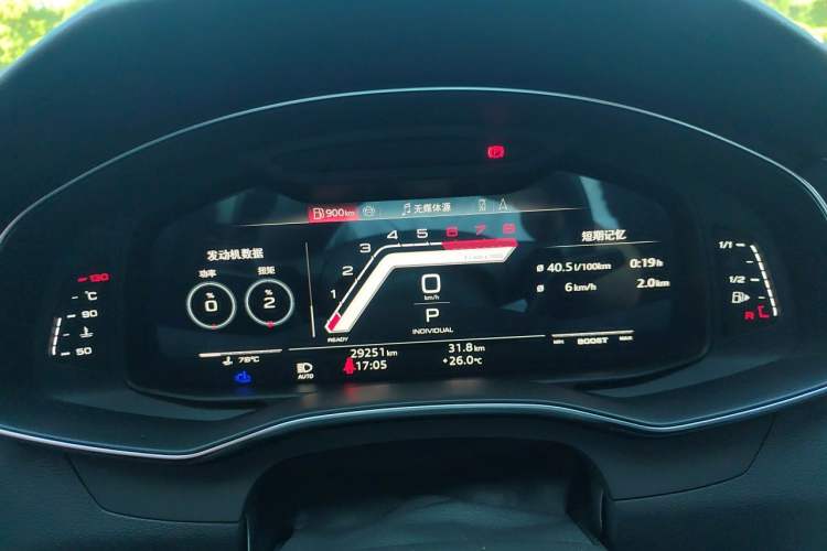 Used Audi A6 2024 allroad quattro 55 TFSI Prestige Off-Road Model Instrument Cluster