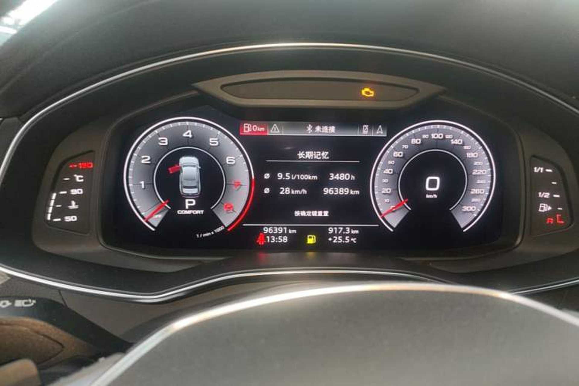 Used Audi A6L 2019 45 TFSI Prestige Dynamic Edition Instrument Cluster