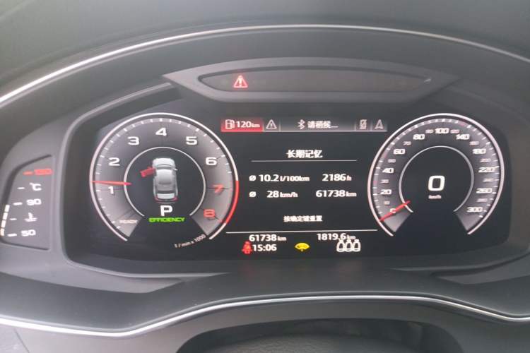 Used Audi A6L 2019 45 TFSI Prestige Dynamic Edition Instrument Cluster