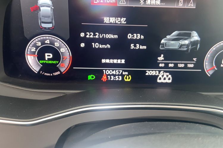 Used Audi A6L 2019 45 TFSI Prestige Dynamic Edition Odometer Close Up