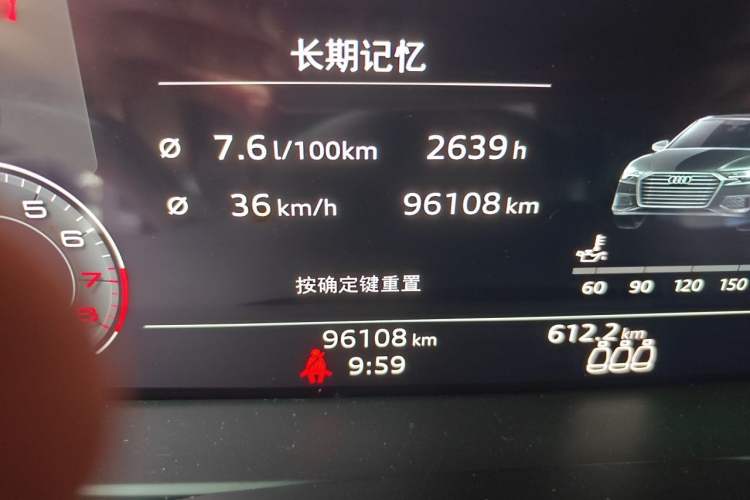 Used Audi A6L 2019 45 TFSI Prestige Elegant Edition Odometer Close Up