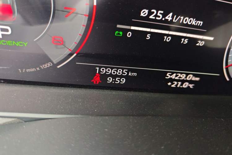 Used Audi A6L 2019 45 TFSI Prestige Dynamic Edition Odometer Close Up