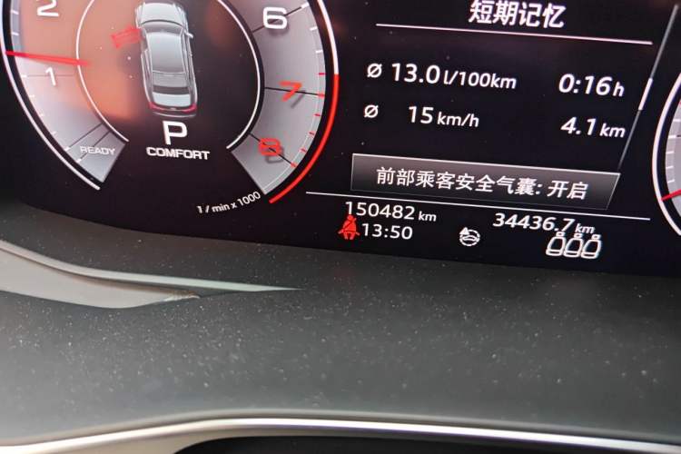 Used Audi A6L 2019 45 TFSI Prestige Dynamic Edition Odometer Close Up
