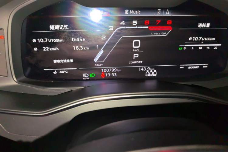 Used Audi A6L 2019 40 TFSI Luxury Dynamic Model Odometer Close Up