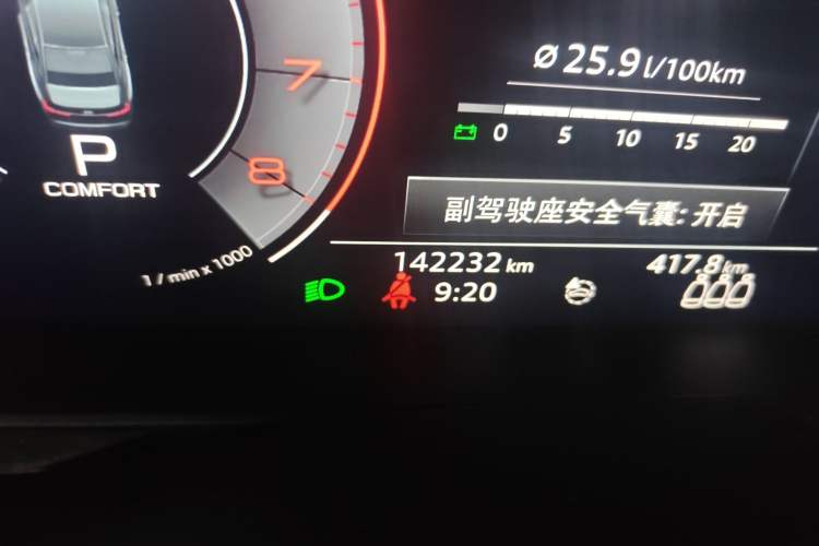 Used Audi A6L 2019 40 TFSI Luxury Dynamic Model Odometer Close Up