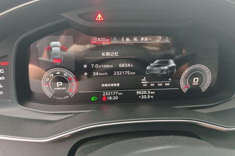Used Audi A6L 2019 40 TFSI Luxury Dynamic Model Odometer Close Up