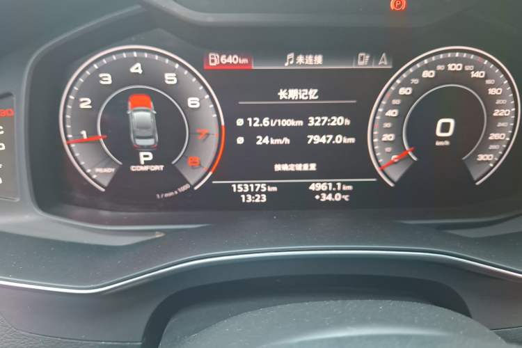Used Audi A6L 2019 45 TFSI Prestige Dynamic Edition Odometer Close Up