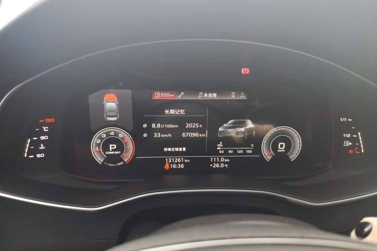 Used Audi A6L 2019 40 TFSI Luxury Dynamic Model Odometer Close Up