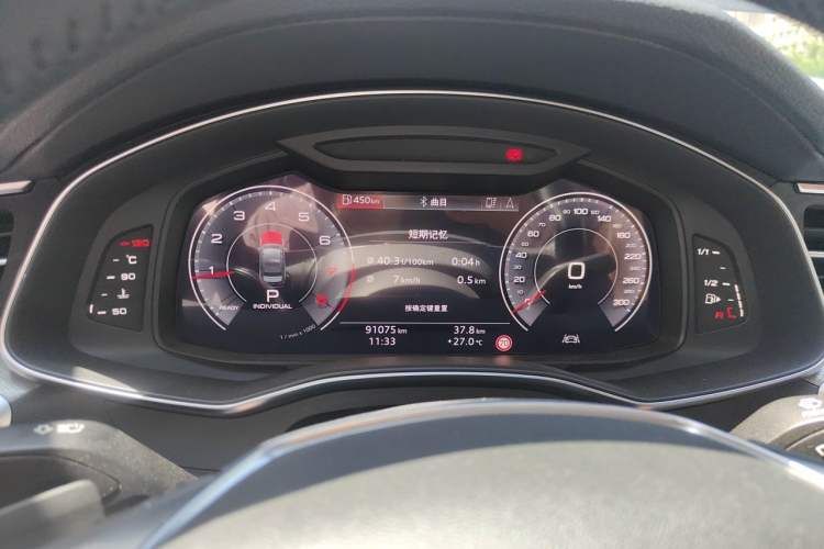 Used Audi A6L 2020 40 TFSI Luxury Prestige Edition Instrument Cluster