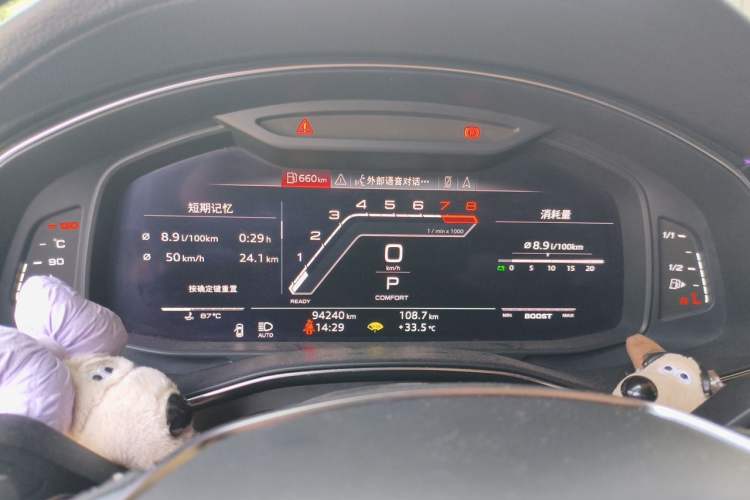 Used Audi A6L 2020 40 TFSI Luxury Dynamic Edition Instrument Cluster