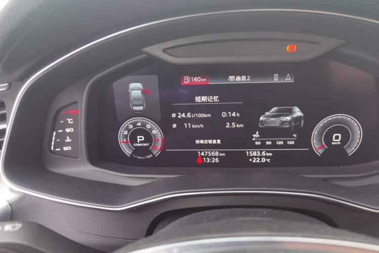 Used Audi A6L 2020 40 TFSI Luxury Prestige Edition Instrument Cluster