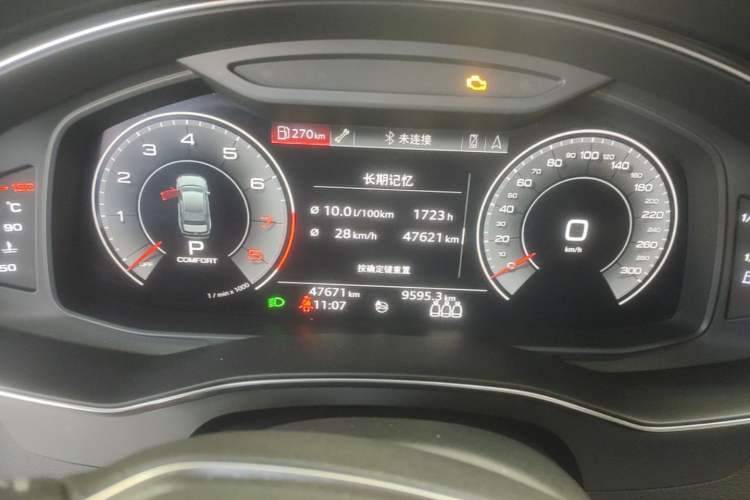 Used Audi A6L 2020 45 TFSI Prestige Dynamic Edition Instrument Cluster