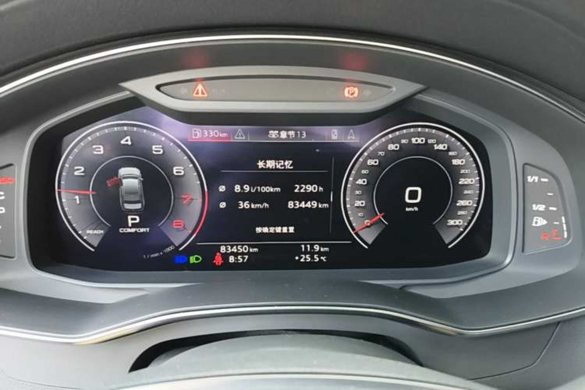 Used Audi A6L 2020 45 TFSI Prestige Elegant Edition Instrument Cluster
