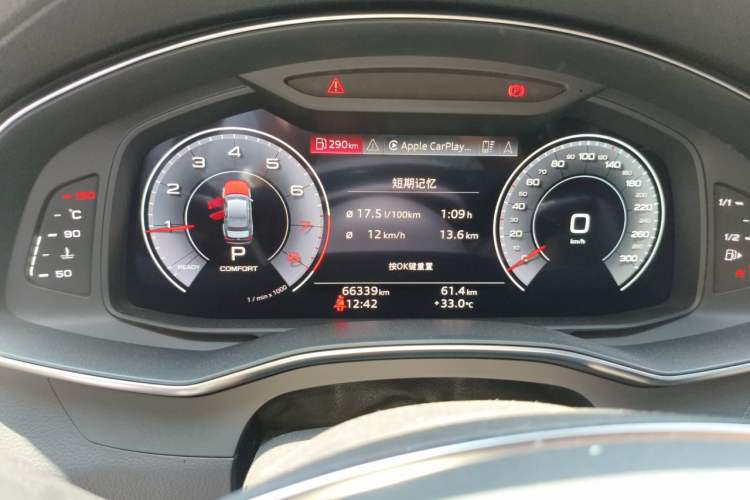 Used Audi A6L 2020 45 TFSI Prestige Dynamic Edition Instrument Cluster